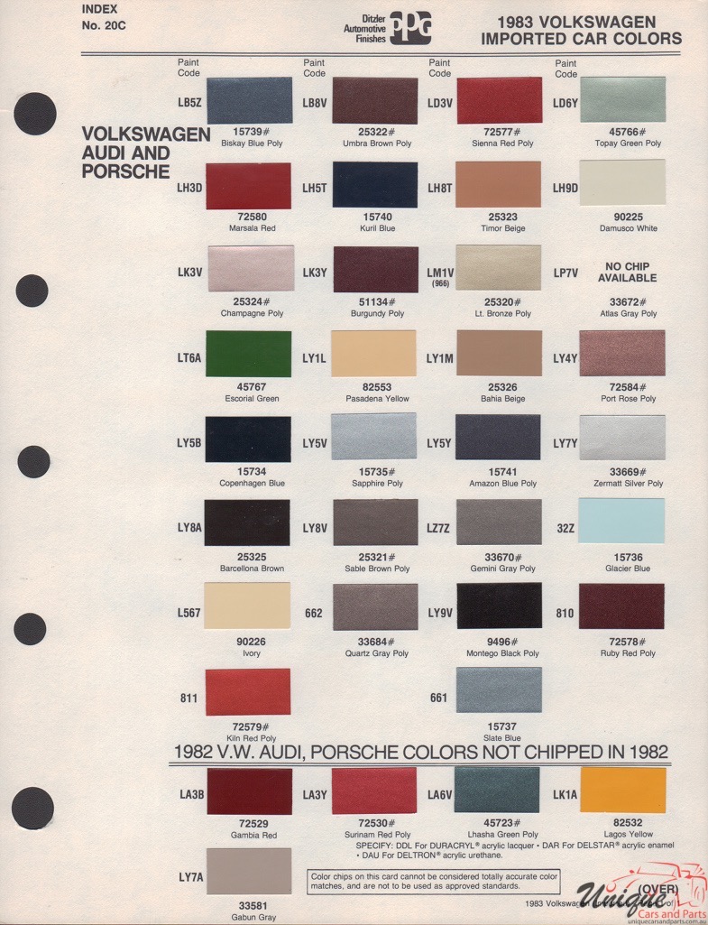 1982 Audi Paint Charts PPG 1